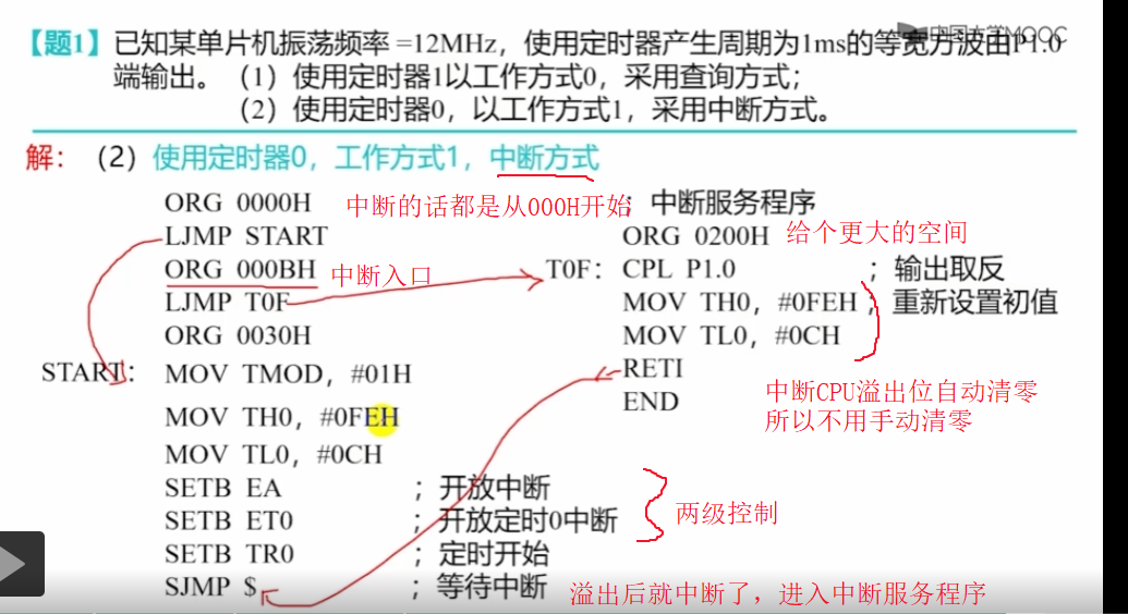 定时器/计数器例题